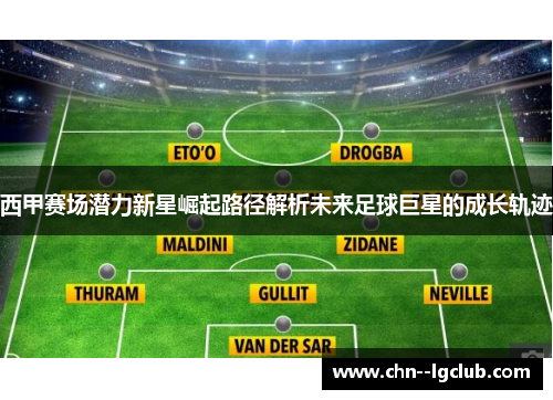 西甲赛场潜力新星崛起路径解析未来足球巨星的成长轨迹