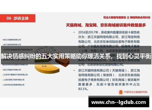 解决情感纠纷的五大实用策略助你理清关系，找到心灵平衡