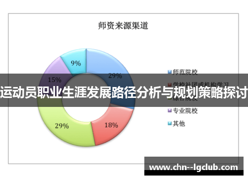 运动员职业生涯发展路径分析与规划策略探讨