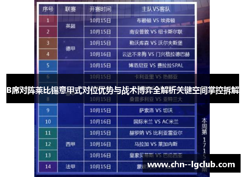 B席对阵莱比锡意甲式对位优势与战术博弈全解析关键空间掌控拆解