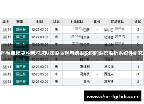 杯赛单场决胜制对球队策略表现与结果影响的深度解析系统性研究