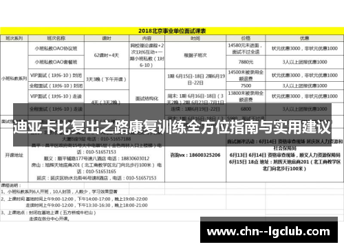 迪亚卡比复出之路康复训练全方位指南与实用建议 迪亚卡比复出之路康复训练全方位指南与实用建议