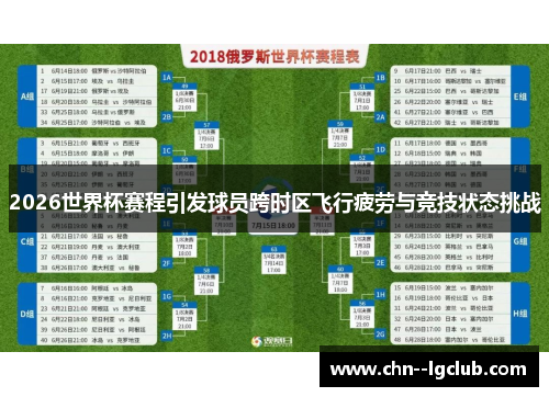 2026世界杯赛程引发球员跨时区飞行疲劳与竞技状态挑战